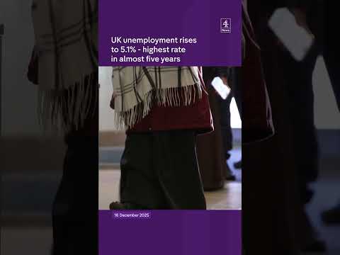 Unemployment rate highest since 2021