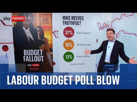 Voters trust Liz Truss more than Labour on the economy | Sam Coates analysis