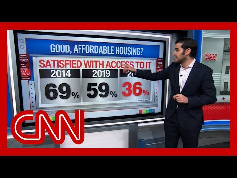 ‘A flashing red siren’: Enten on affordability issues facing voters