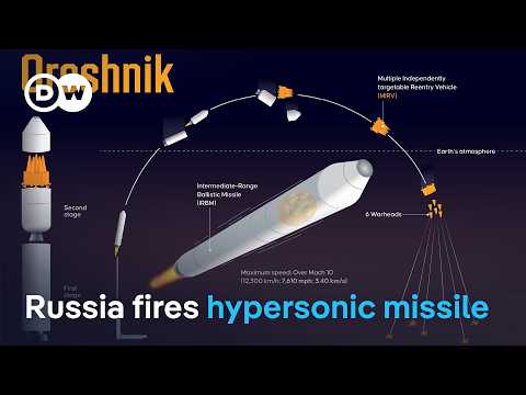 How is Ukraine defend itself against ballistic missiles like the Oreshnik? | DW News