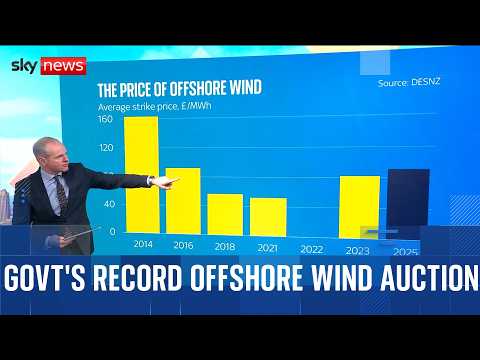 How the government’s offshore wind deal could impact bills