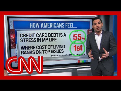 The Odds: Is there an appetite for Trump’s one-year plan for credit card rates?
