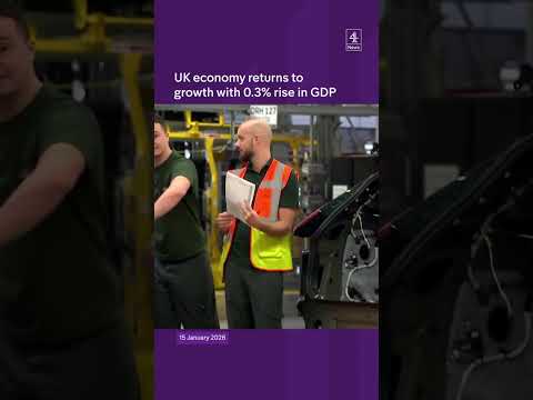 UK economy grows by 0.3%