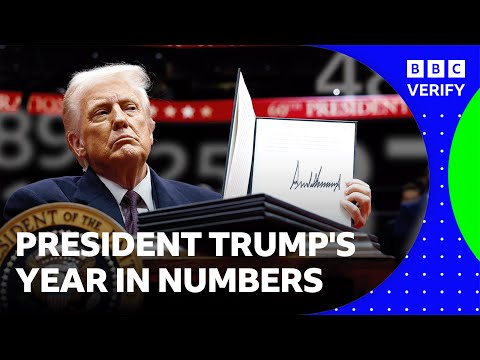 US President Donald Trump’s year in numbers | BBC News