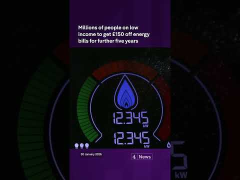 Millions of people on low income to get £150 off energy bills for further five years
