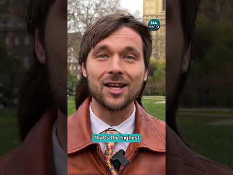 Should minimum wage be the same for all adults?