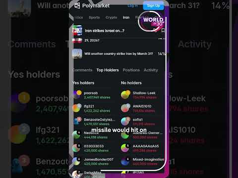 Death threats for Iranian missile report