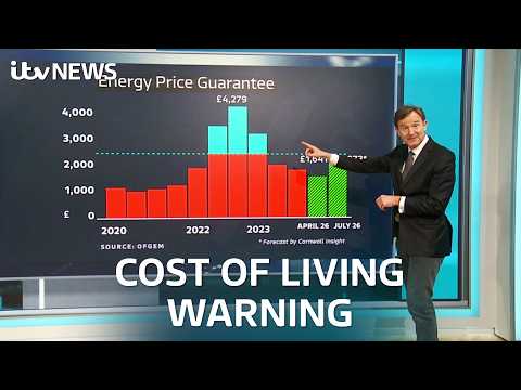 What impact will the Iran war have on prices in the UK?