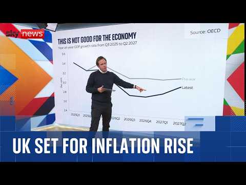 UK will face biggest hit to growth from war in Gulf