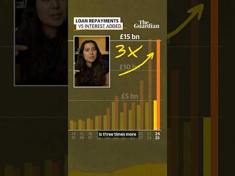 Why does our student loan debt keep growing?