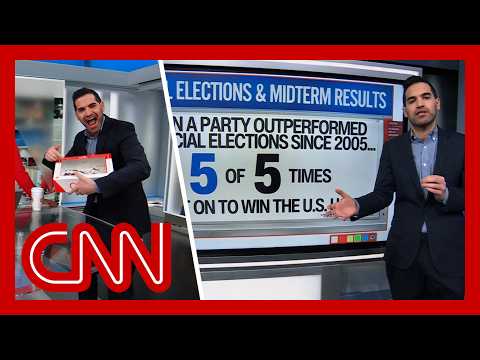 28 minutes of Harry Enten running this week’s numbers