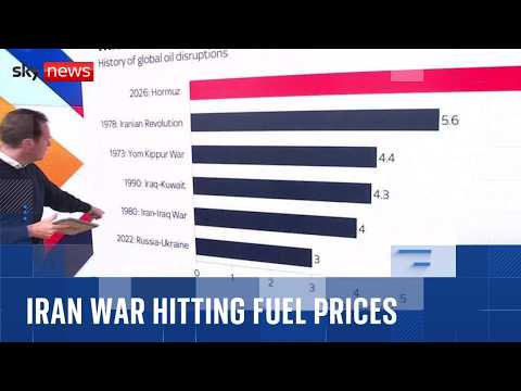 How is the Iran war affecting petrol and diesel prices in the UK? | Ed Conway analysis