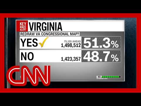 Dems win VA redistricting battle: What it means for the midterms