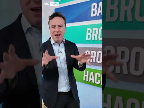 Local elections: Major poll projects Green and Reform surge in London