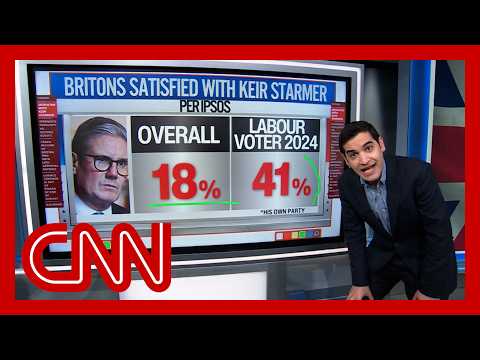 Enten: UK PM Starmer less popular than any US president ever
