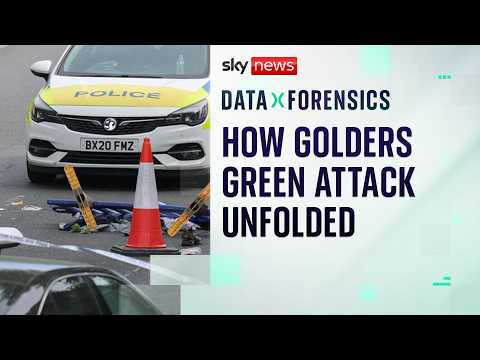 Golders Green: How the terror attack unfolded