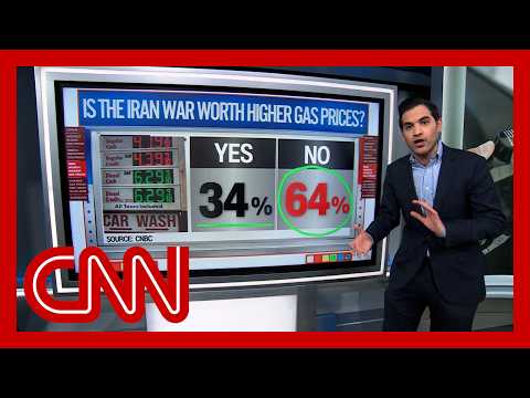 Who gets the blame for spiking gas prices? Enten breaks it down