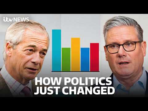 UK elections: Labour vote collapses as Reform surge in England