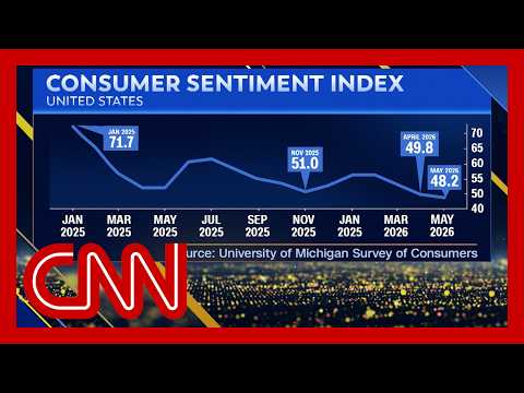 Debate: If jobs numbers are up, why is consumer sentiment so low?