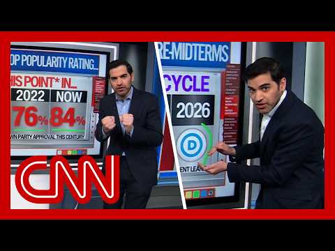 Midterms, inflation & Trump’s ballooning ballroom | Enten roundup
