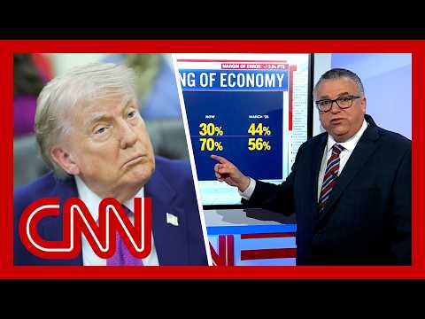 76% of Americans say this issue is their biggest problem