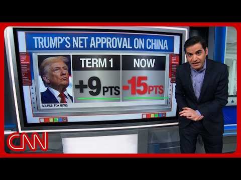 Enten breaks down Trump’s plummeting approval rating on China
