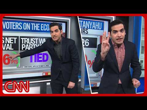 Israel’s US popularity collapsing, midterm margins & more | Enten roundup