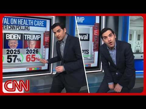 Trump’s recent polling, MAHA math & more | Enten roundup