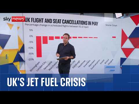 The sanctions squeeze: Ed Conway explains why the UK is easing sanctions on Russia