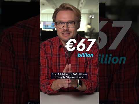 Norway: Europe’s ‘energy savior’ — and its green dilemma | DW News