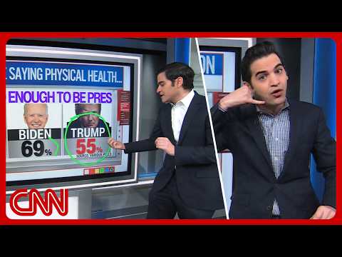 Trump’s health, Rubio’s future, LA’s mayor race & more | Enten Roundup