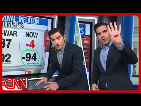 Trump’s inflation approval rating, Cornyn’s TX loss & more | Enten roundup