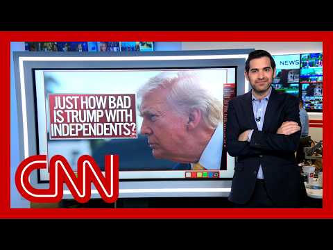 Top 6 signs Trump is losing the Independents who elected him