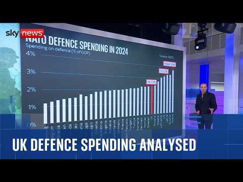 Does the UK spend enough money on defence?