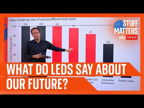 The LED revolution: The tiny light that changed the world | Stuff Matters
