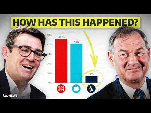Makerfield by-election: Will Restore Britain make Andy Burnham PM?