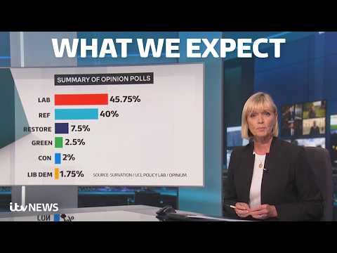 Makerfield by-election: What we think has happened