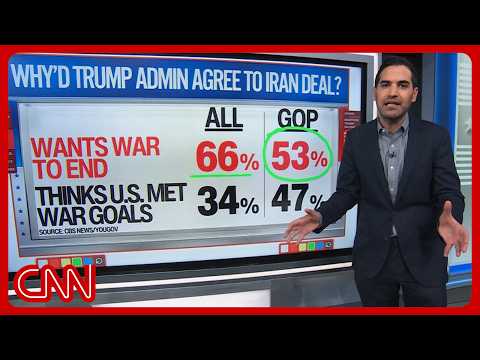 ‘The clear majority’ disapprove of Trump’s Iran war handling