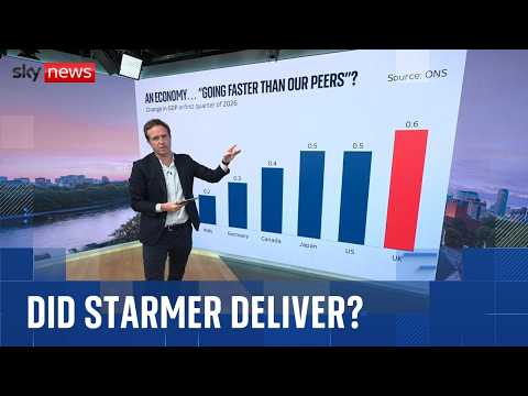 Keir Starmer’s economic legacy in charts | Ed Conway Analysis
