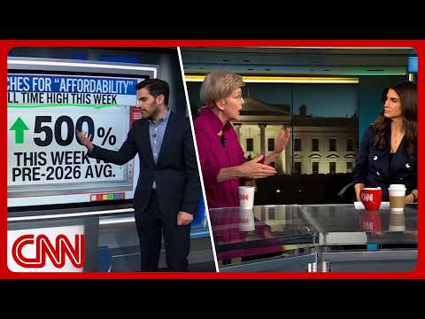 Affordability interest sky high as Trump dumps housing bill | Enten & Warren react