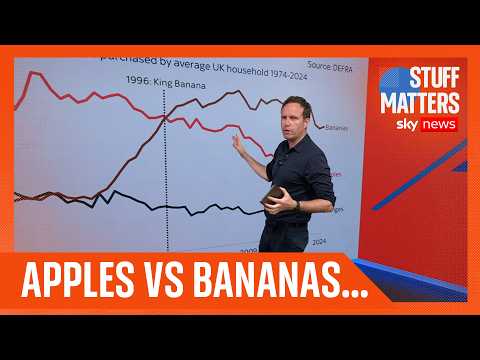 Why are bananas so cheap?