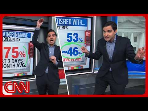 The Dem divide, CA primary elections, Platner & more | Enten roundup