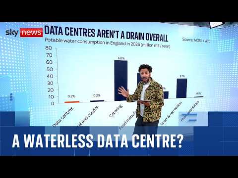 How much water do data centres really use in the UK?