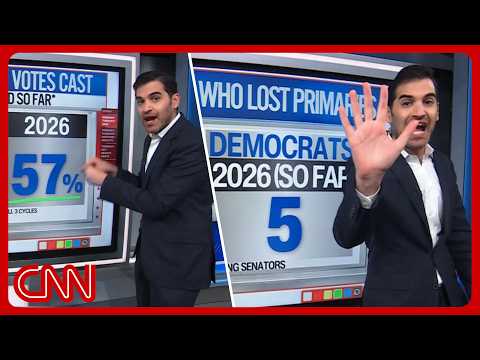 Putin’s Russia blowback, Dems’ midterm green flags & more | Enten roundup
