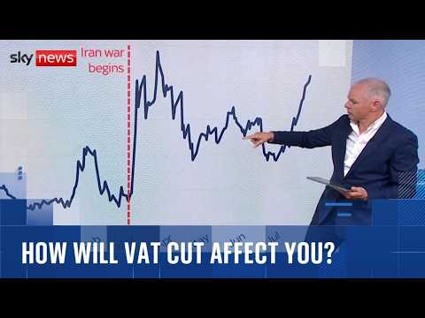 What Burnham’s electricity VAT cut means for you