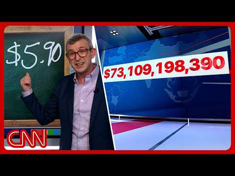 Iran war: Gas hikes costing Americans extra $73B+