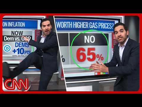 Iran war inflation, Trump tariffs, Israel disapproval & more | Enten roundup