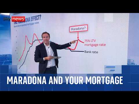 What does Diego Maradona have to do with the cost of your mortgage?