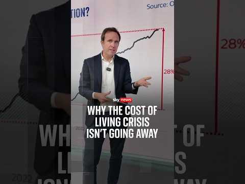 Why the cost of living crisis isn’t going away