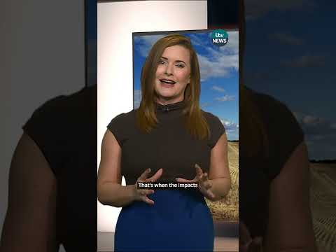 What does being in drought actually mean?